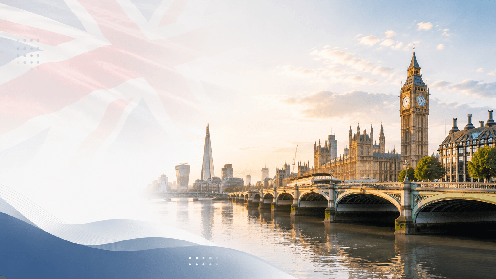 United Kingdom banner